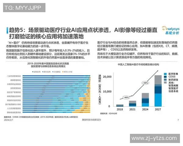 非凡娱乐技术力量支撑下的创新发展与行业变革探索