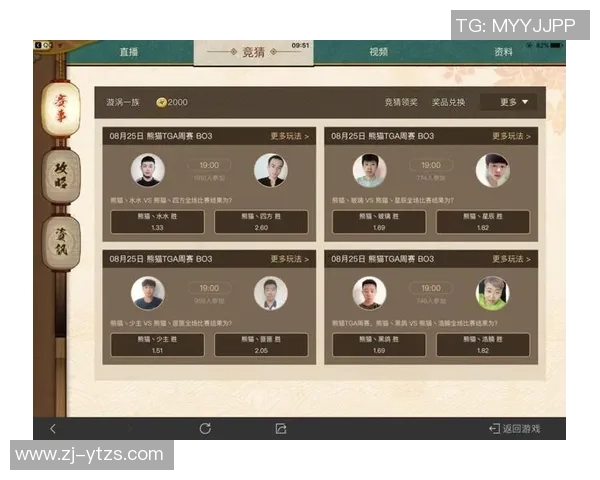 熊猫体育竞猜算法模型的创新应用与发展前景分析 熊猫体育竞猜算法模型的创新应用与发展前景分析