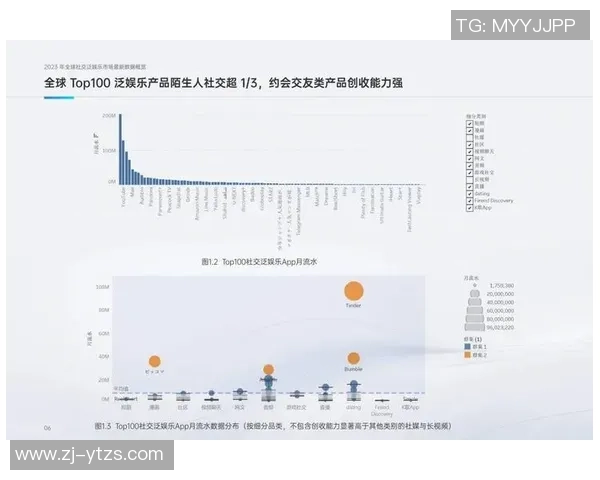 焦点娱乐的多元化联系与合作模式探索与实践分析 焦点娱乐的多元化联系与合作模式探索与实践分析