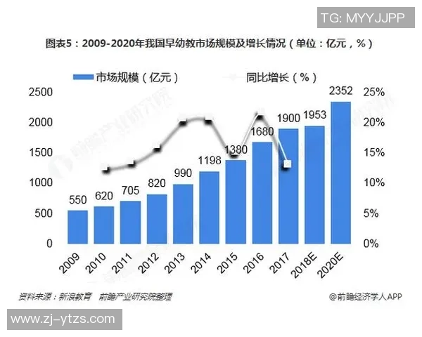 欧陆平台合规实践的现状与未来发展趋势分析 欧陆平台合规实践的现状与未来发展趋势分析