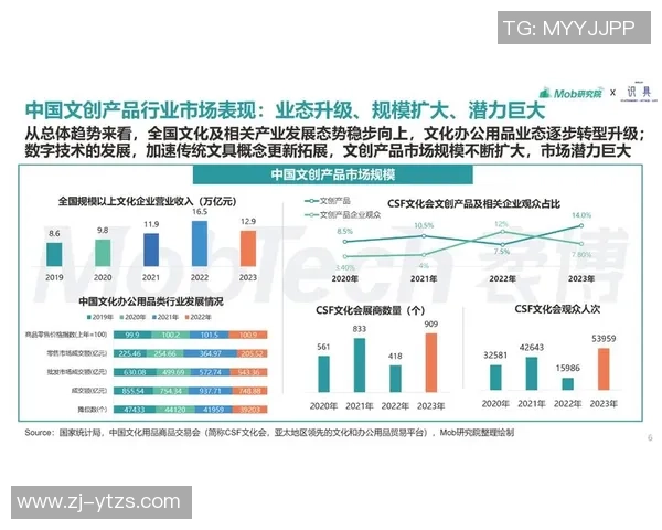 聚焦未来娱乐市场发展趋势的产品路线图解析与展望