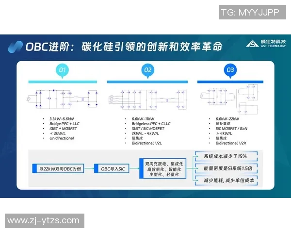 聚焦娱乐产品发展蓝图探索未来市场机遇与挑战