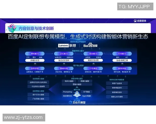 个性化AI剪辑技术打造专属用户精彩集锦体验与分享
